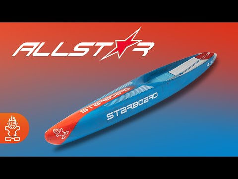 Starboard All Star 2024 – PaddleboardSpecialists